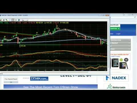 October 31st Tiger Technicians Hour with Basil Chapman