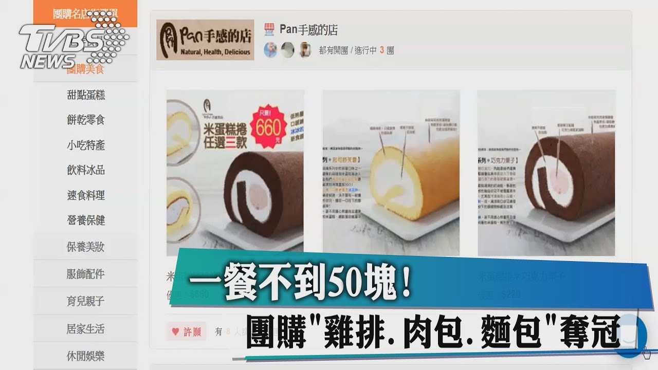 一餐不到50元！　團購「雞排、肉包、麵包」奪冠