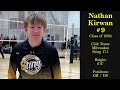 Nathan Kirwan 2023 Windy City Round-Up - Chicago, IL