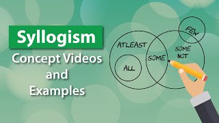 Syllogism | Introduction Part - 1 | Reasoning Ability | TalentSprint Aptitude Prep