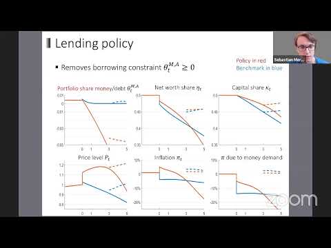 VMACS - Virtual Macro Seminar