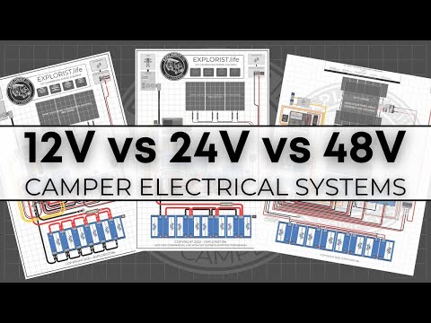 12 V vs. 24 V vs. 48 V (Für elektrische Systeme in Wohnmobilen)