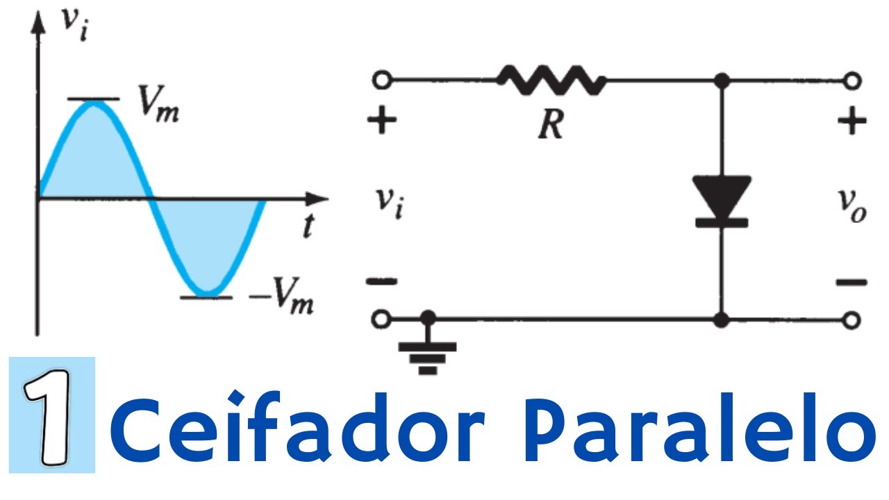 Circuito Ceifador Paralelo (Clipper Circuit) Ex.1