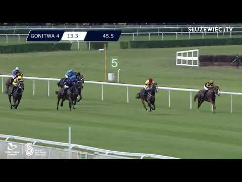 20.06.2021 (D16; G4; Tor: 3.1; 31°C)