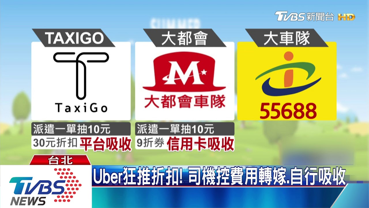 Uber狂推折扣!司機控費用轉嫁、自行吸收