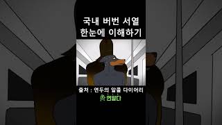 국내 버번 위스키 서열정리 #버번 #위스키