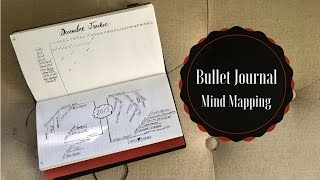 Bullet Journal | Mind Mapping Goals & Resolutions