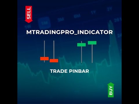 Video Trade Pinbar