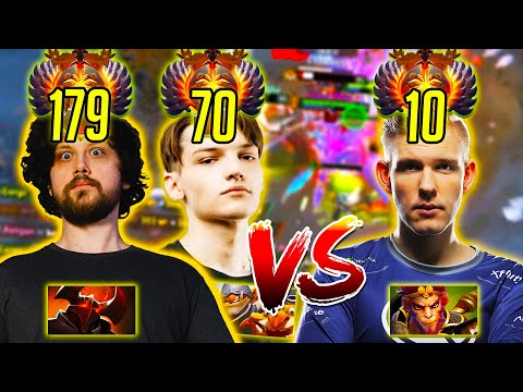 TI Winner helps me to become 6 slotted Carry vs Cr1t