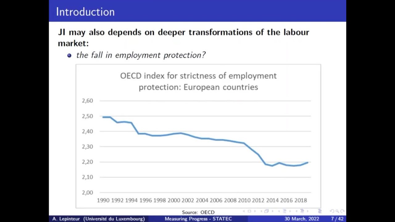 Consequences and coping strategies in the face of job insecurity - Anthony Lepinteur