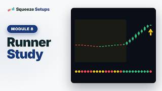 The Runner Study - How to Trade Squeezes (Part 8)