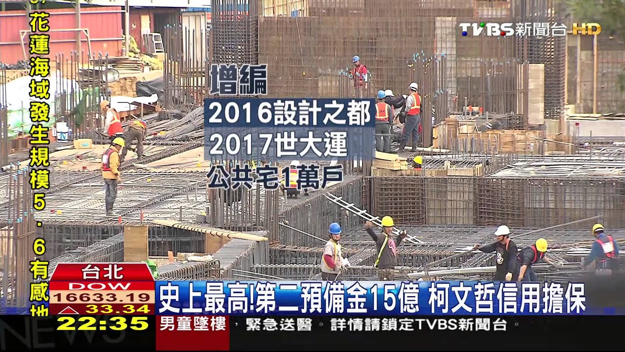 史上最高!第二預備金15億 柯文哲信用擔保