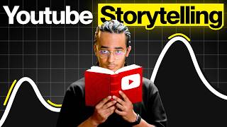 Thumbnail del capítulo