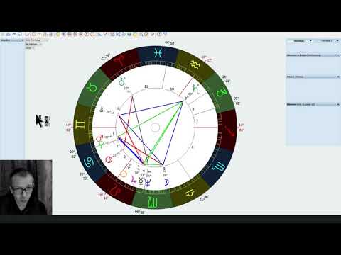 Der Autobahnvergleich | Mond/Mars: die getriebene Gesellschaft | Mundanastrologie