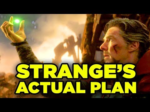 Doctor Strange's FULL PLAN Explained! Avengers Infinity War & Avengers 4 Theory!