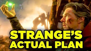 Doctor Strange&#39;s FULL PLAN Explained! Avengers Infinity War &amp; Avengers 4 Theory!