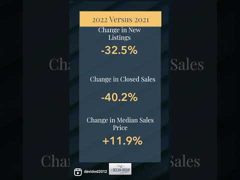 ノースカロライナ州ジョンストン郡は、米国で最も急速に成長している郡の 1 つです。その理由は次のとおりです。