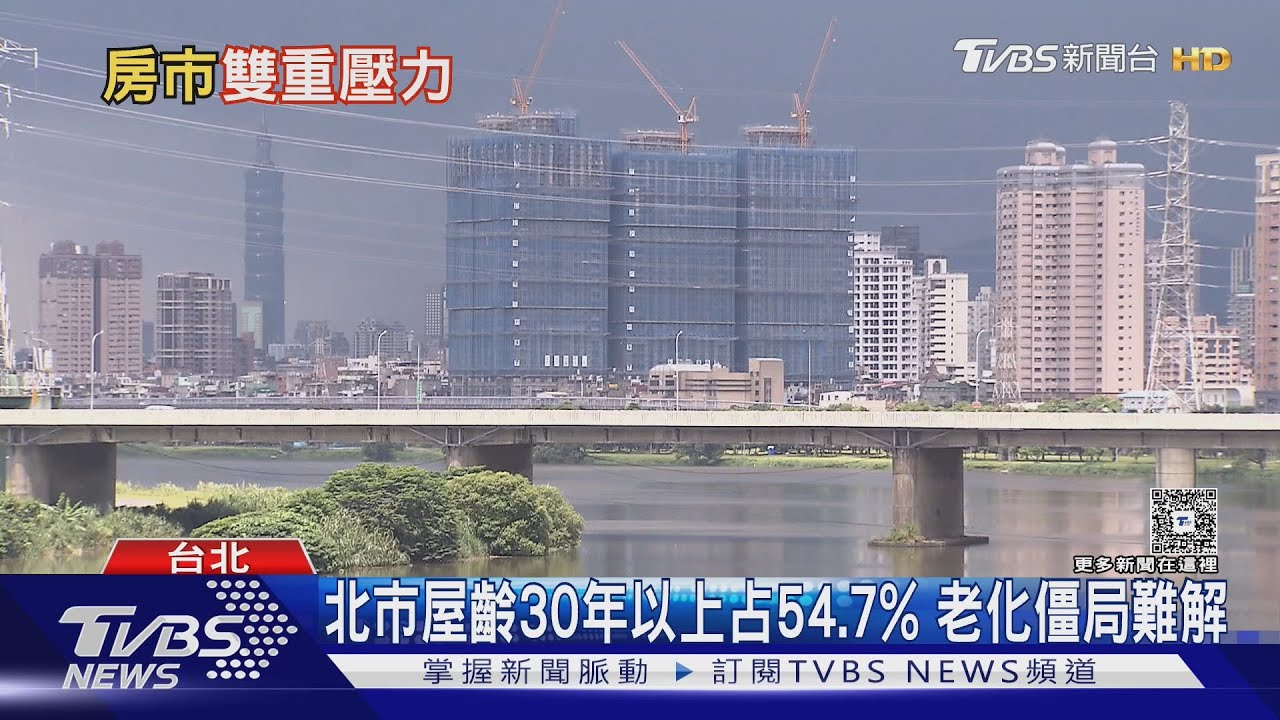台北市房市雙重夾擊!老屋爆量、新屋稀少仍待解方