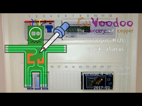 CuVoodoo #020 - spark abacus