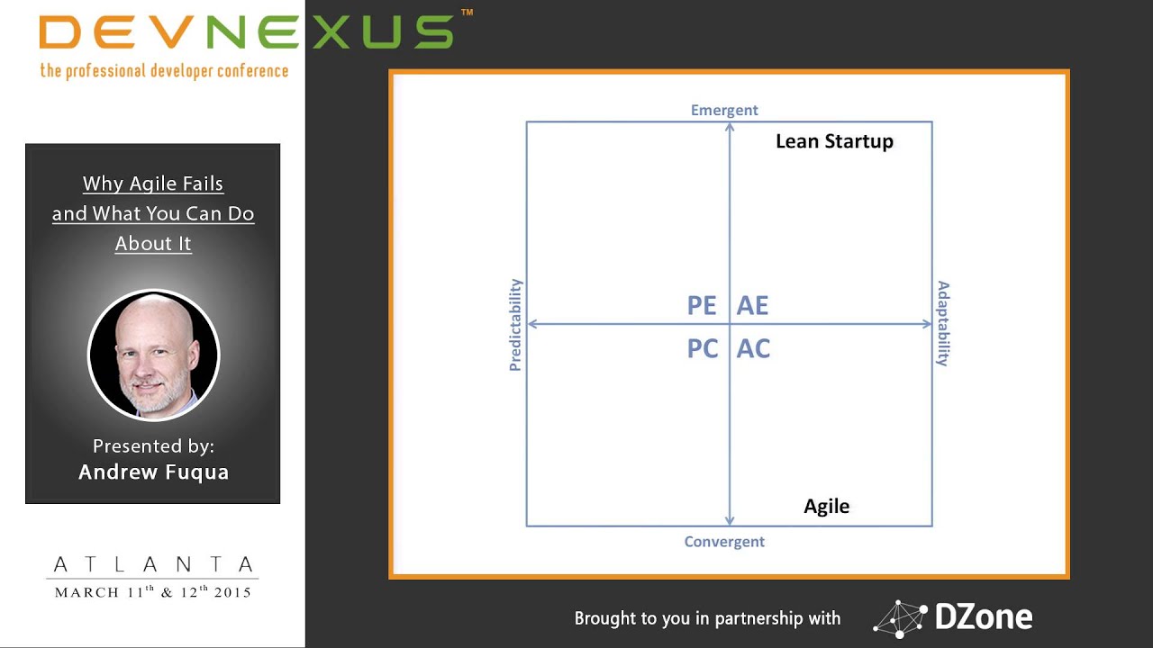 Devnexus 2015 - Why Agile Fails and What You Can Do About It - Andrew Fuqua