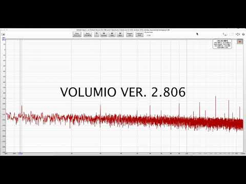 Moode Audio VS Volumio VS Symphonic-Mpd J-test