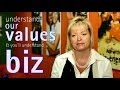 Biz Group Company Values