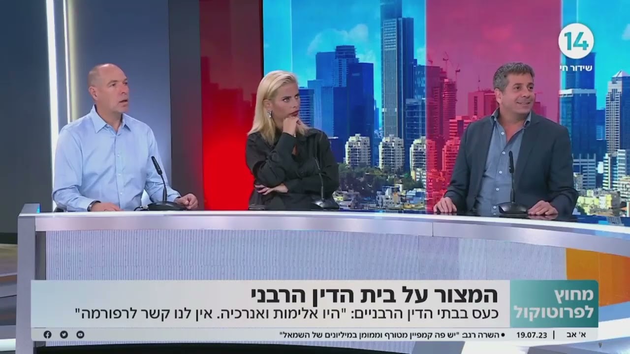 מחאה מול בתי דין רבניים: גבולות חופש הביטוי והשלכות משפטיות