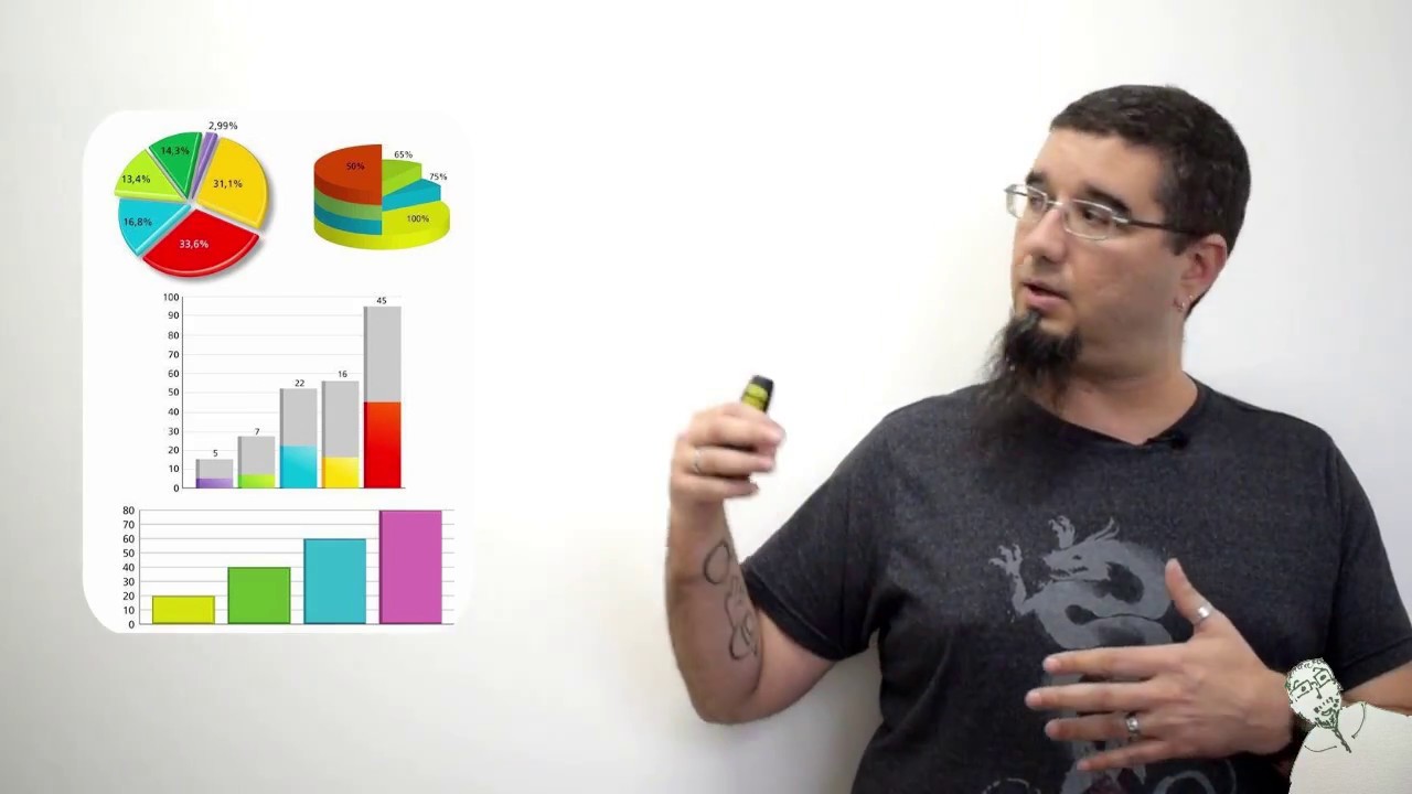 [VIDEOAULA] Epidemiologia: risco e seus indicadores