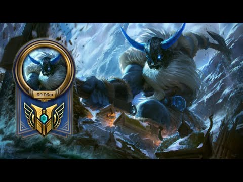 Olaf Montage - Easy
