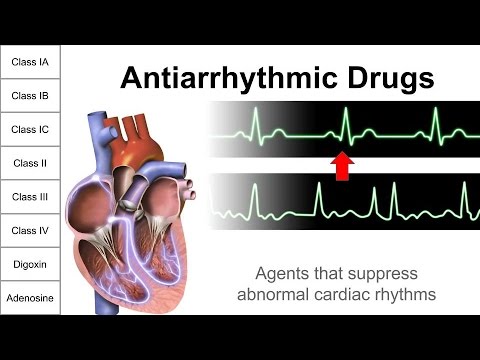 Antiarrhythmic Drugs