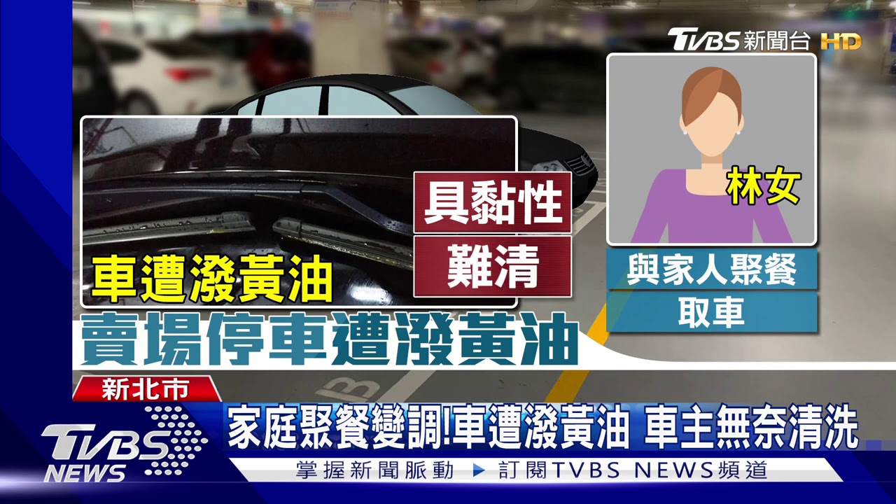 停賣場停車場「雨刷黏」 車主控遭潑黃油