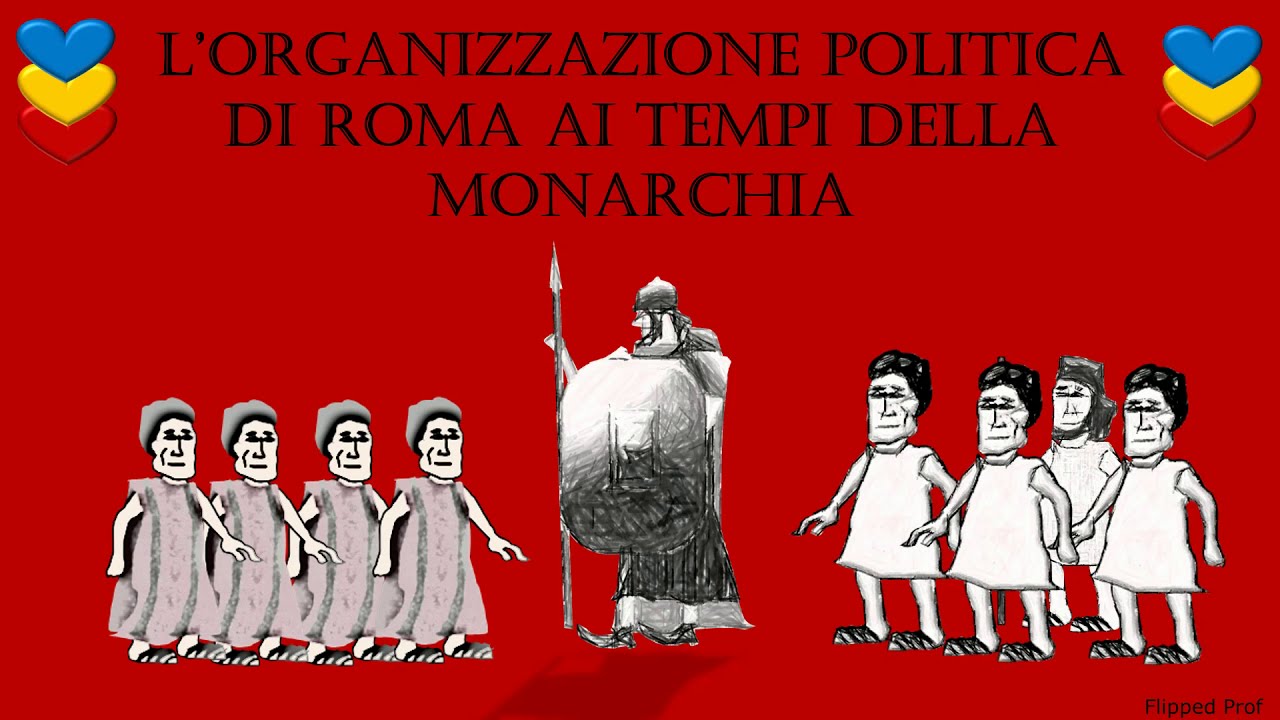 L'organizzazione politica di Roma ai tempi della monarchia