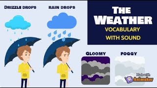 How to describe the weather in English/Weather conditions vocabulary w/ Sound/Previsão tempo Inglês