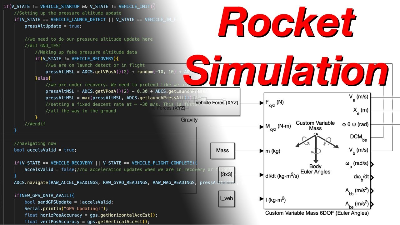 Modeling and Simulation of Advanced Amateur Rockets
