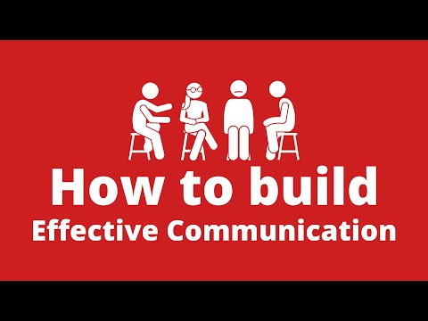 image-Why is communication important for entrepreneurs?