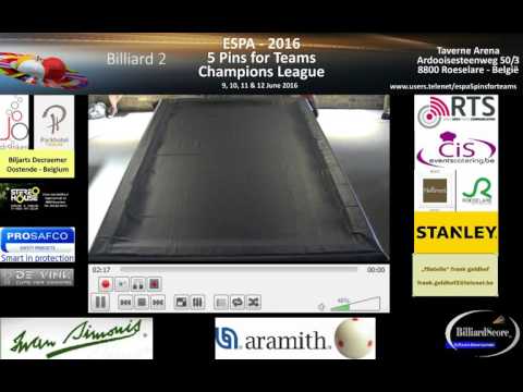ESPA 5 Pins for Teams - The champions league - B1