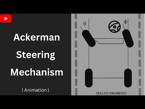 What is Ackerman Steering Mechanism | Simple Explanation with Animations