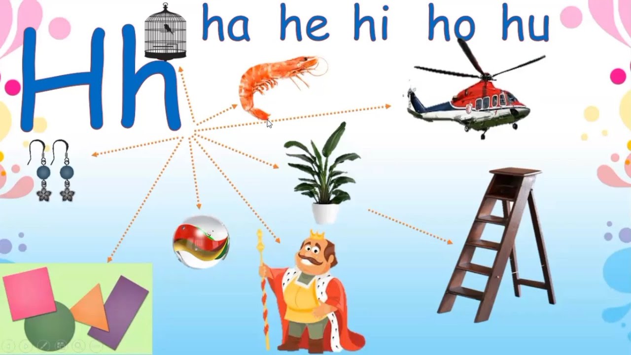 Letrang Hh (Mga Bagay na Nagsisimula sa Hh