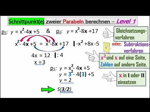 6. Schnittpunkte aus zwei Parabeln berechnen