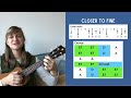 Closer to Fine (Indigo Girls) | #UkulelePlayAlong with @AveryHill #womenshistory #womensongwriters