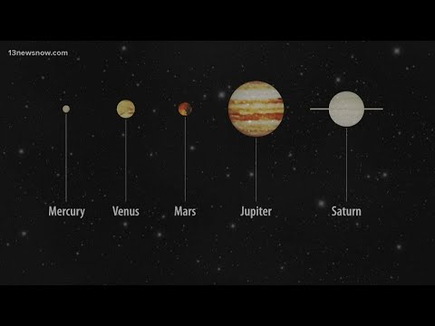 'Planet parade' has planets on display for first time since 2004