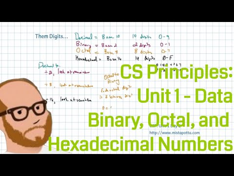 CS Principles: Unit 1 Day 2 - Binary, Octal, and Hexadecimal Numbers