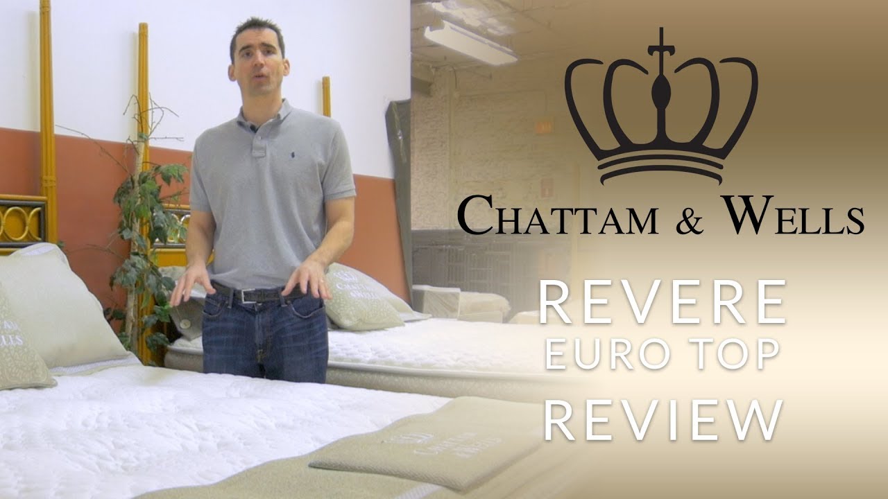 Expert Review video placeholder