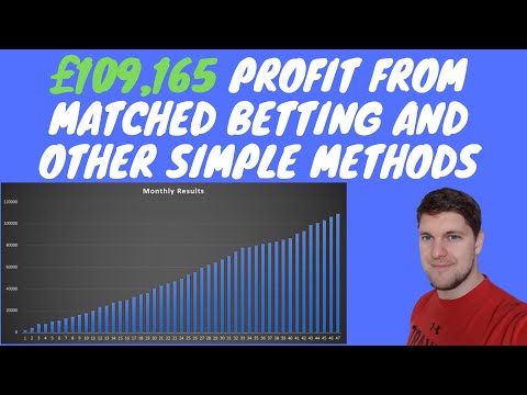 How I Made £109,165 In Profit Using Matched Betting And Other Methods