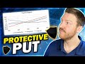 Protective Puts Explained | Option Strategy Basics