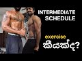 How many exercises per muscle group For an intermediate workout schedule?