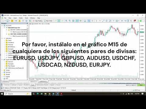 Video SAM Waves AutoTrader