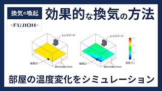 【FUJIOH】換気の喚起　効果的な換気の方法～温度変化のシミュレーション～