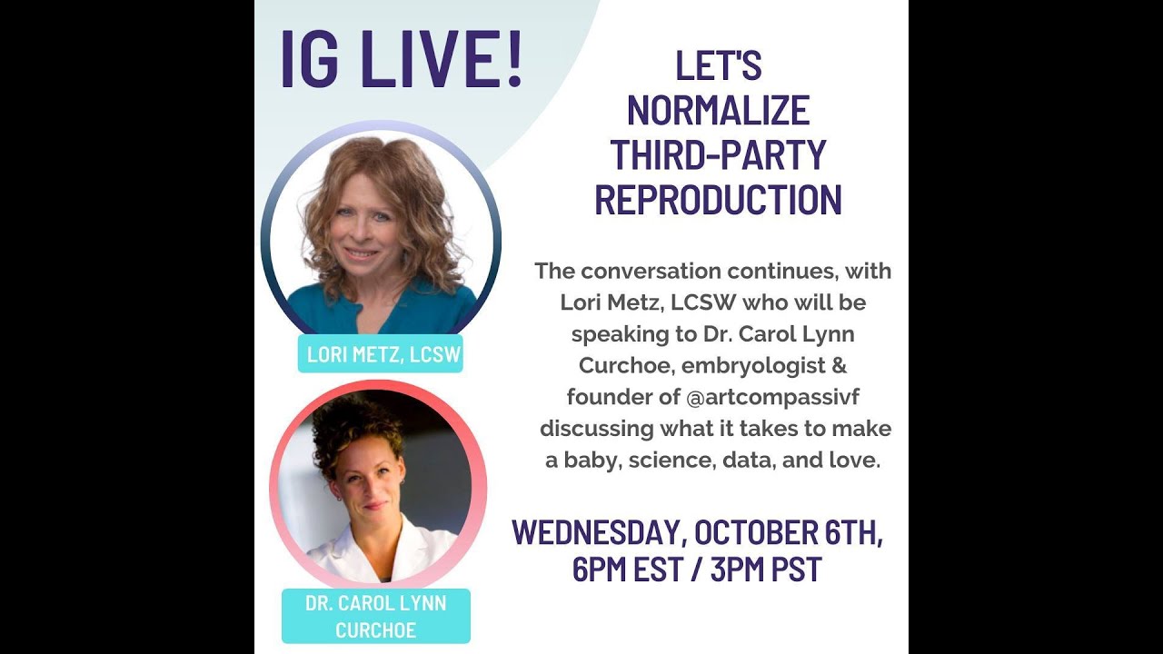 Normalizing Third Party Reproduction - What Is DNA