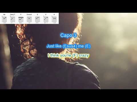 Crazy by Gnarls Barkley play along with scrolling guitar chords and lyrics